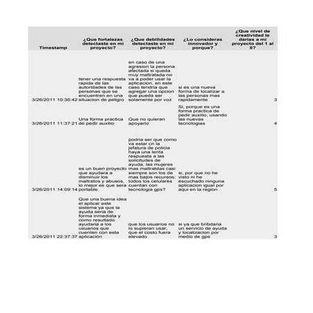 Find me  sistema de telelocalizacion