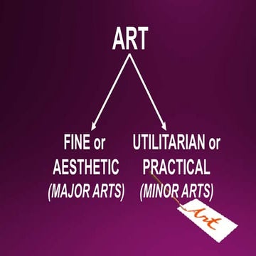 Fine art and utilitarian art