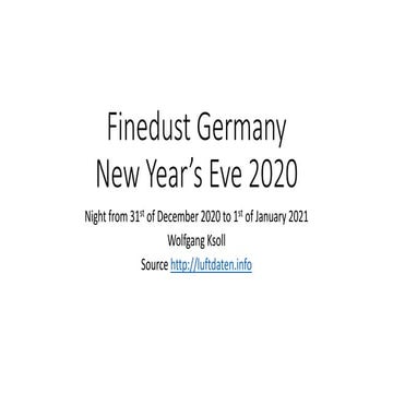 Finedust Germany New Year's Eve 2020