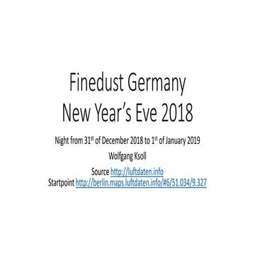Finedust Germany New Year's Eve 2018