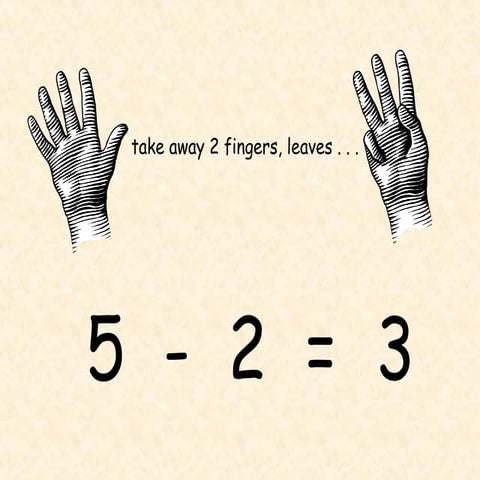 Fingerssubtract