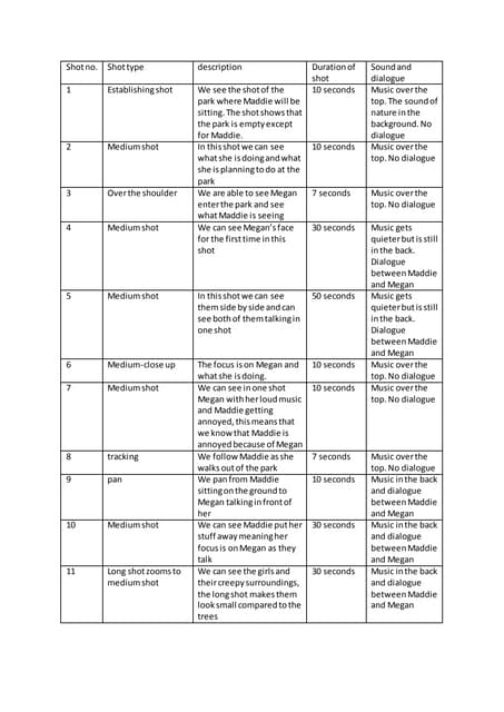 Game and radio script pictures | PDF