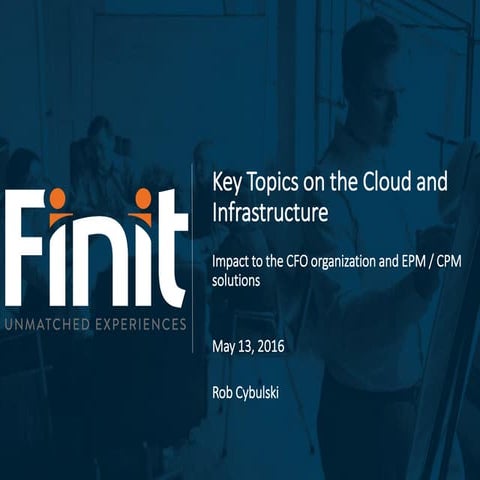 Finit -  What's Trending: Topics on the Cloud and Infrastructure