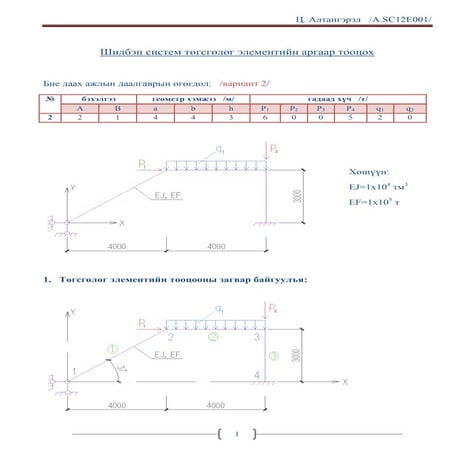 Finite element method