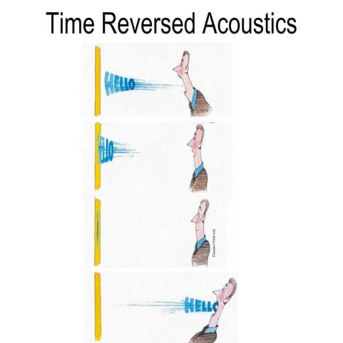 Time reversed acoustics - Mathias Fink | PDF