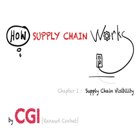 Supply Chain Visibility
