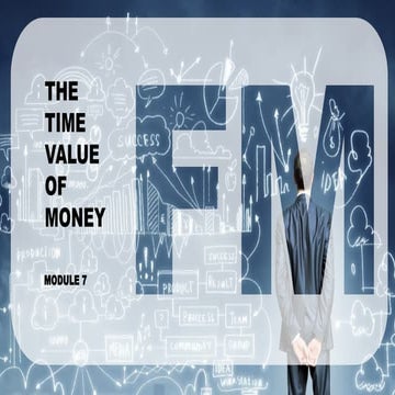 finman-ppt.pptx TIME VALUE OF MONEY BUSINESS AD