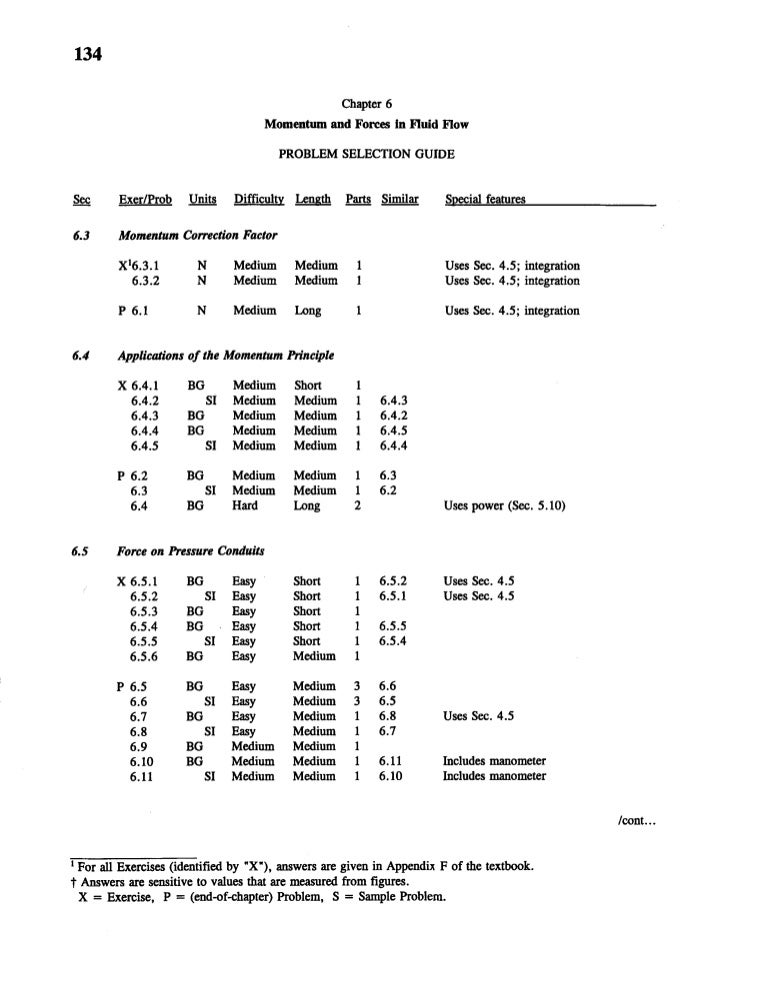 Finnemore Ch06 134 181