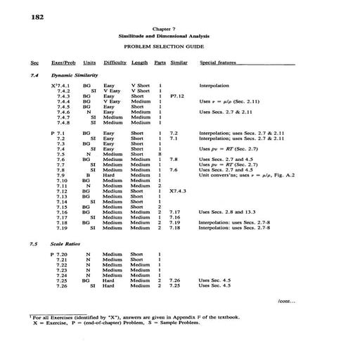 Finnemore ch07 182-199