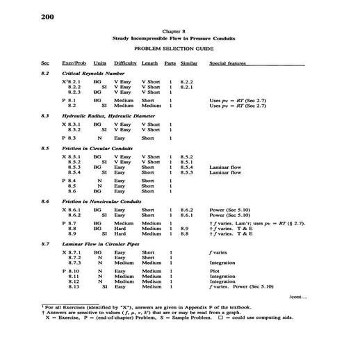 Finnemore ch08 200-299