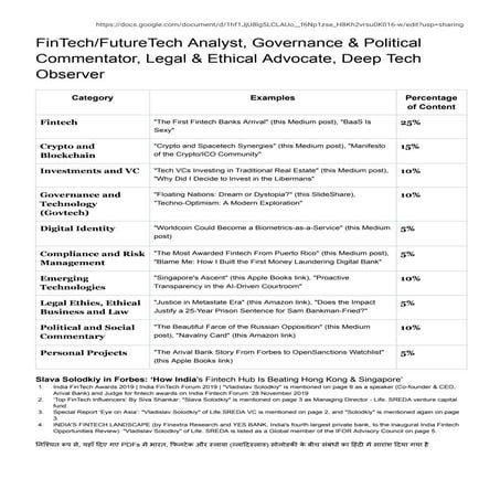 FinTech&FutureTech Analyst, Governance & Political Commentator, Legal & Ethic...