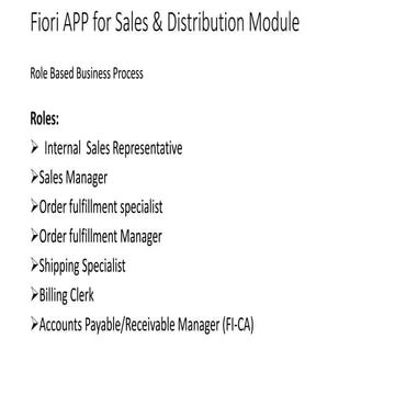 Fiori app for sales  distribution module