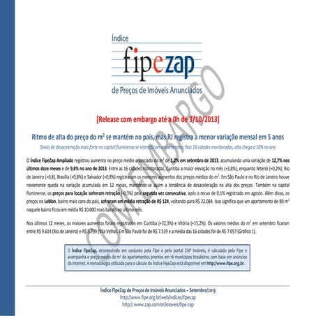 Fipezap setembro