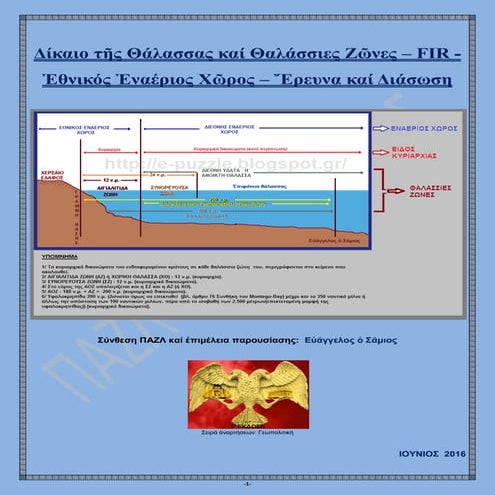 ΔΙΚΑΙΟ ΤΗΣ ΘΑΛΑΣΣΑΣ ΚΑΙ ΘΑΛΑΣΣΙΕΣ ΖΩΝΕΣ – ΕΘΝΙΚΟΣ ΕΝΑΕΡΙΟΣ ΧΩΡΟΣ - FIR  –  ΕΡ...