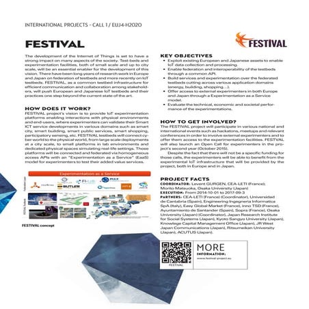 Fire Brochure 2015 FESTIVAL -project