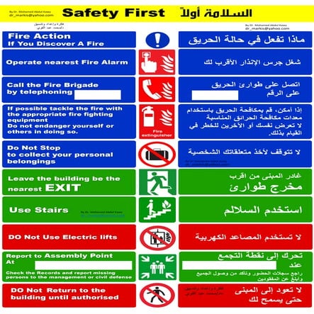 Emergency Fire Action.pdfماذا تفعل في حالة الحريق