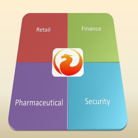 Firebird usage promo draft