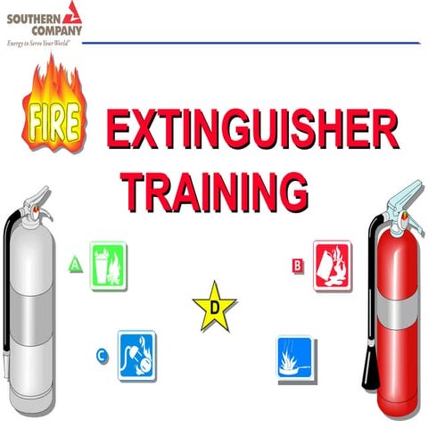 fire Extinguisher understand and use training