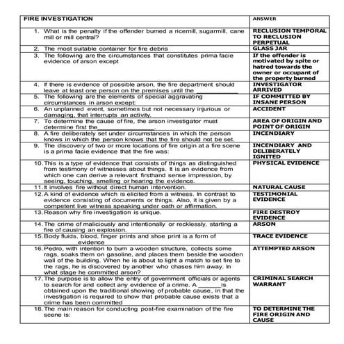 FIRE INVESTIGATION MOCK QUESTION ANSWER.docx