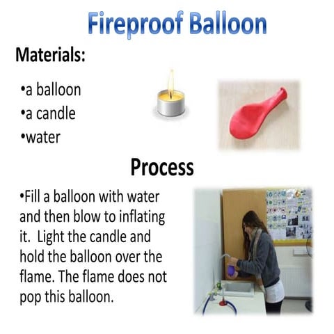 Fireproof balloon