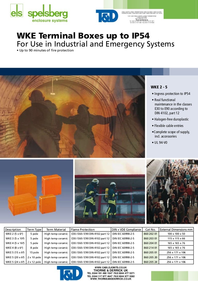 Fire Protection & Emergency System Junction Boxes & Electrical Enclos…