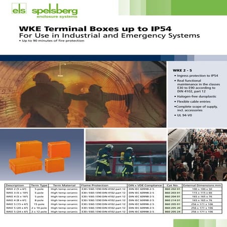 Fire Protection & Emergency System Junction Boxes & Electrical Enclosures