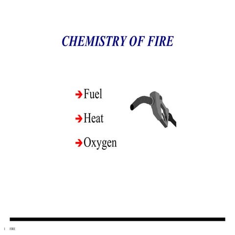 fire safety in pharmaceutical industries