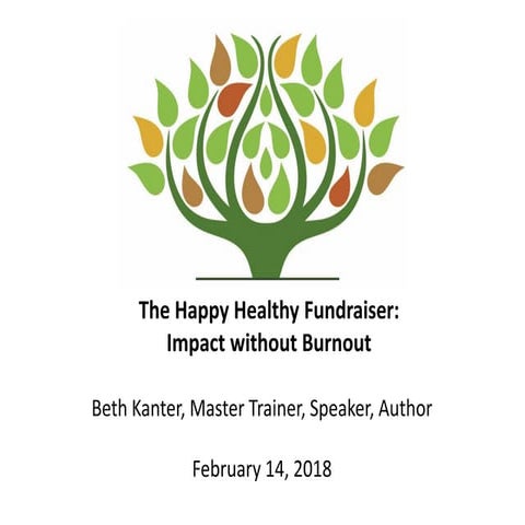 FireSpring Webinar - Happy Healthy Fundraiser