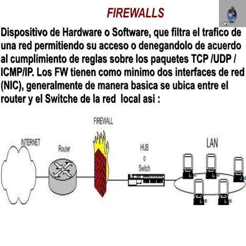 Firewall en linux | PDF