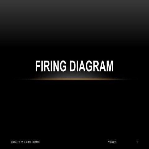 Firing  diagram