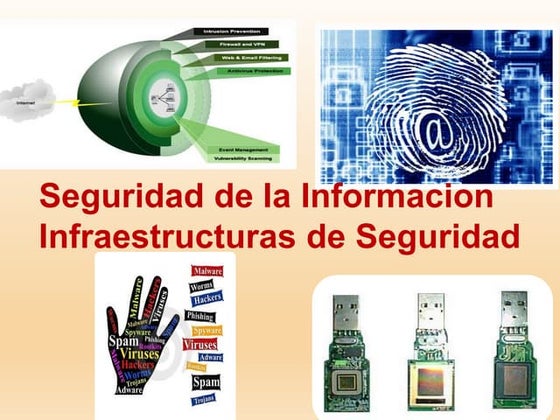 Firmas y certificados digitales