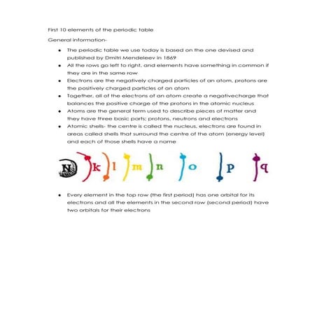 First 10 elements of the periodic table | DOCX