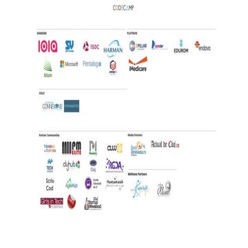 First 13 steps to be able to design an application for Azure Service Fabric  ...