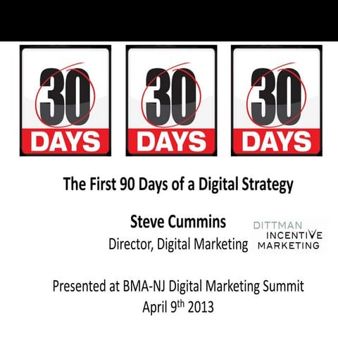 First 90 days of a B2B Digital Marketing Strategy