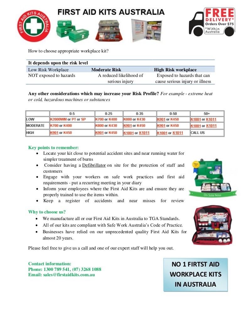 First Aid Kits Australia