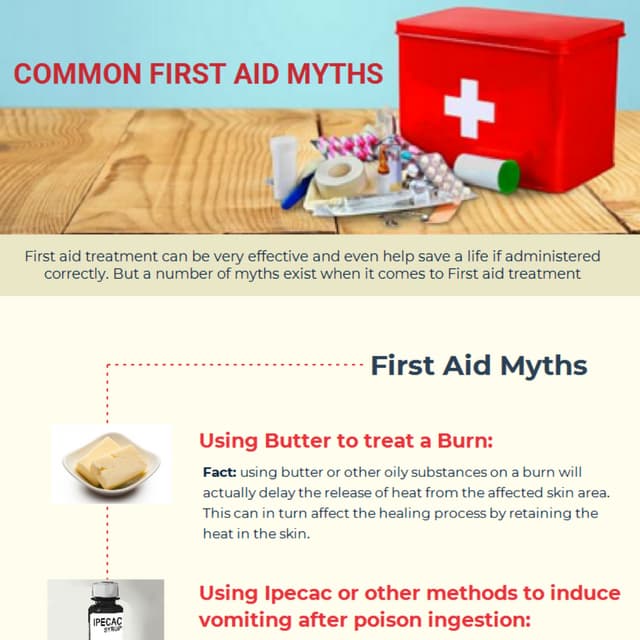 10 Common First Aid Myths and Mistakes