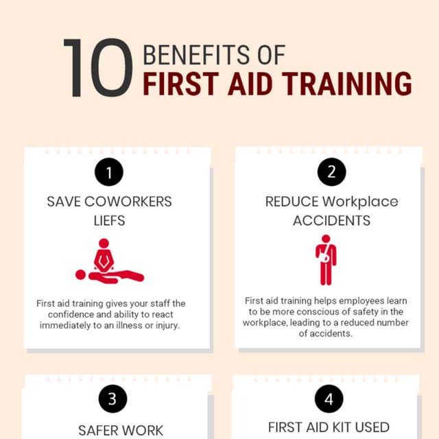 10 Benefits of First Aid Training For Employees At Workplace