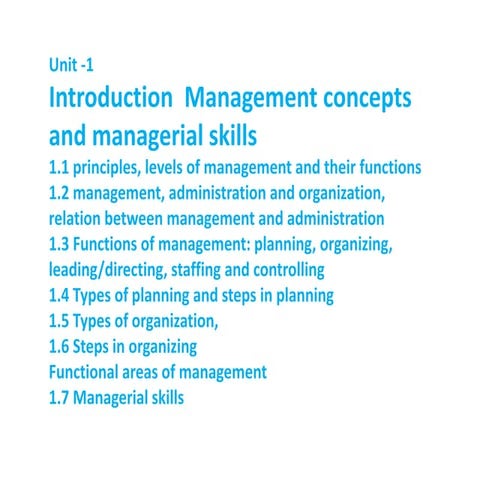 First chapter of Management