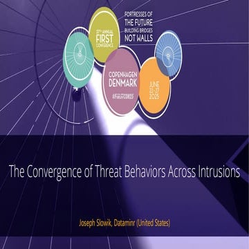 The Convergence of Threat Behaviors Across Intrusions
