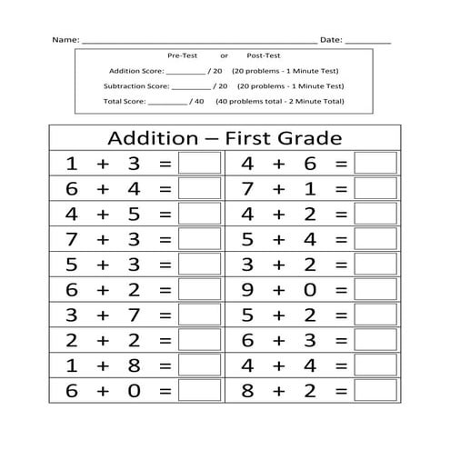 First grade addition subtraction timed test