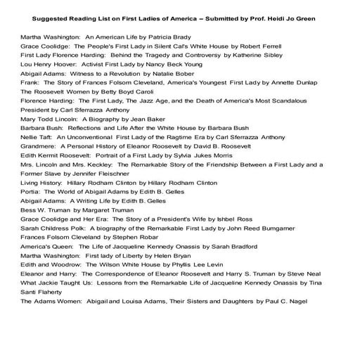First Ladies of America - Reading List | DOCX