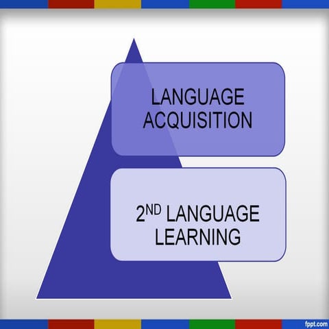 First lang acquisition theoretical framework