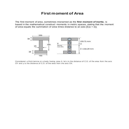 First moment of area