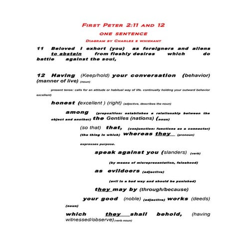 First peter 2  12 Diagram by cew