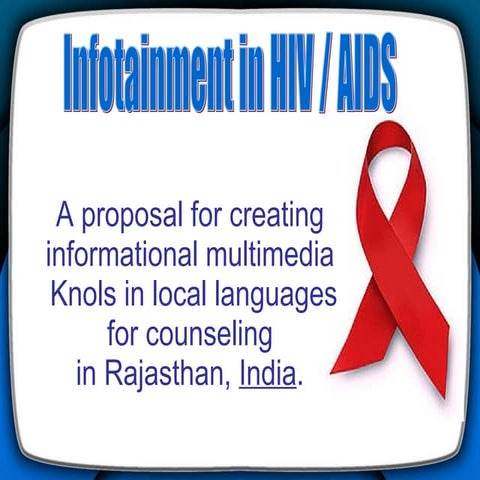 Multimedia in AIDS counseling