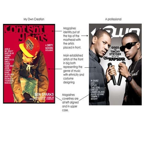 First question presentation