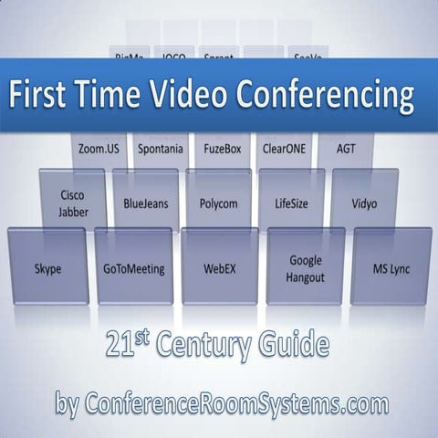 First Time Video Conferencing