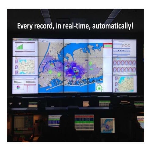 FirstWatch; Quick Overview - May 2018