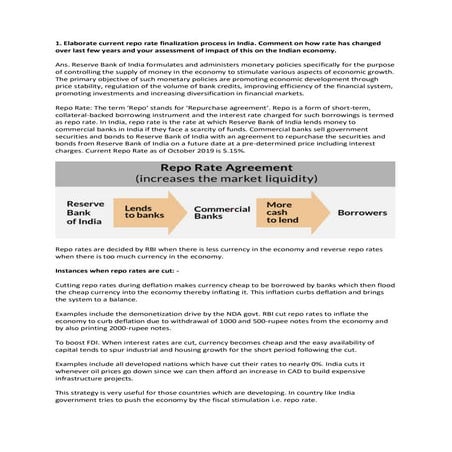 Understanding the Repo Rate and It's Meaning | PDF