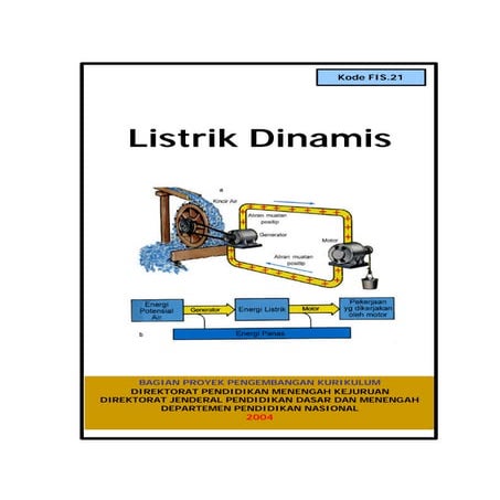 Fis 21-listrik-dinamis